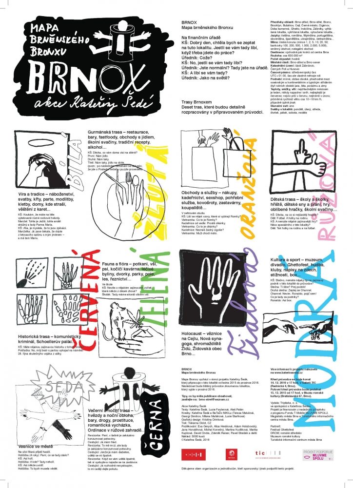 brnox3